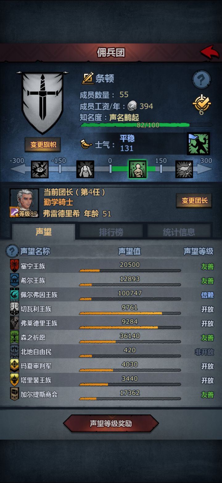 刚出剧情佩尔信赖了后面怎么玩截图
