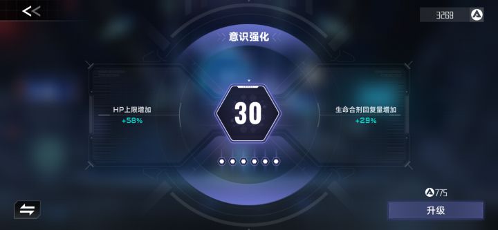 为啥我打不过倒数第二个boss，难道我是意识强化太低了吗截图