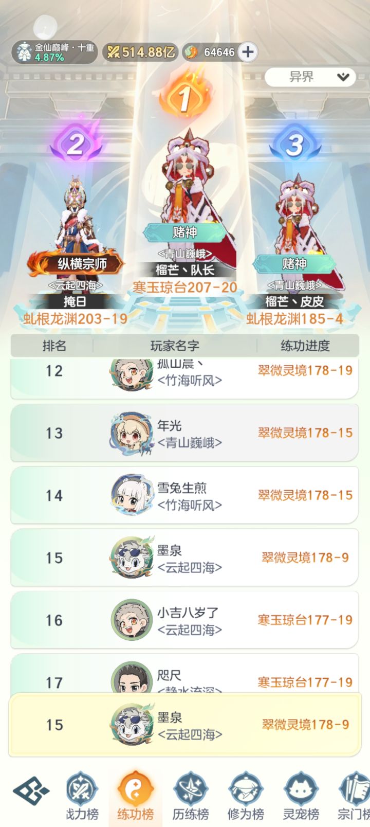 金仙64天!这期联动就不要想了截图