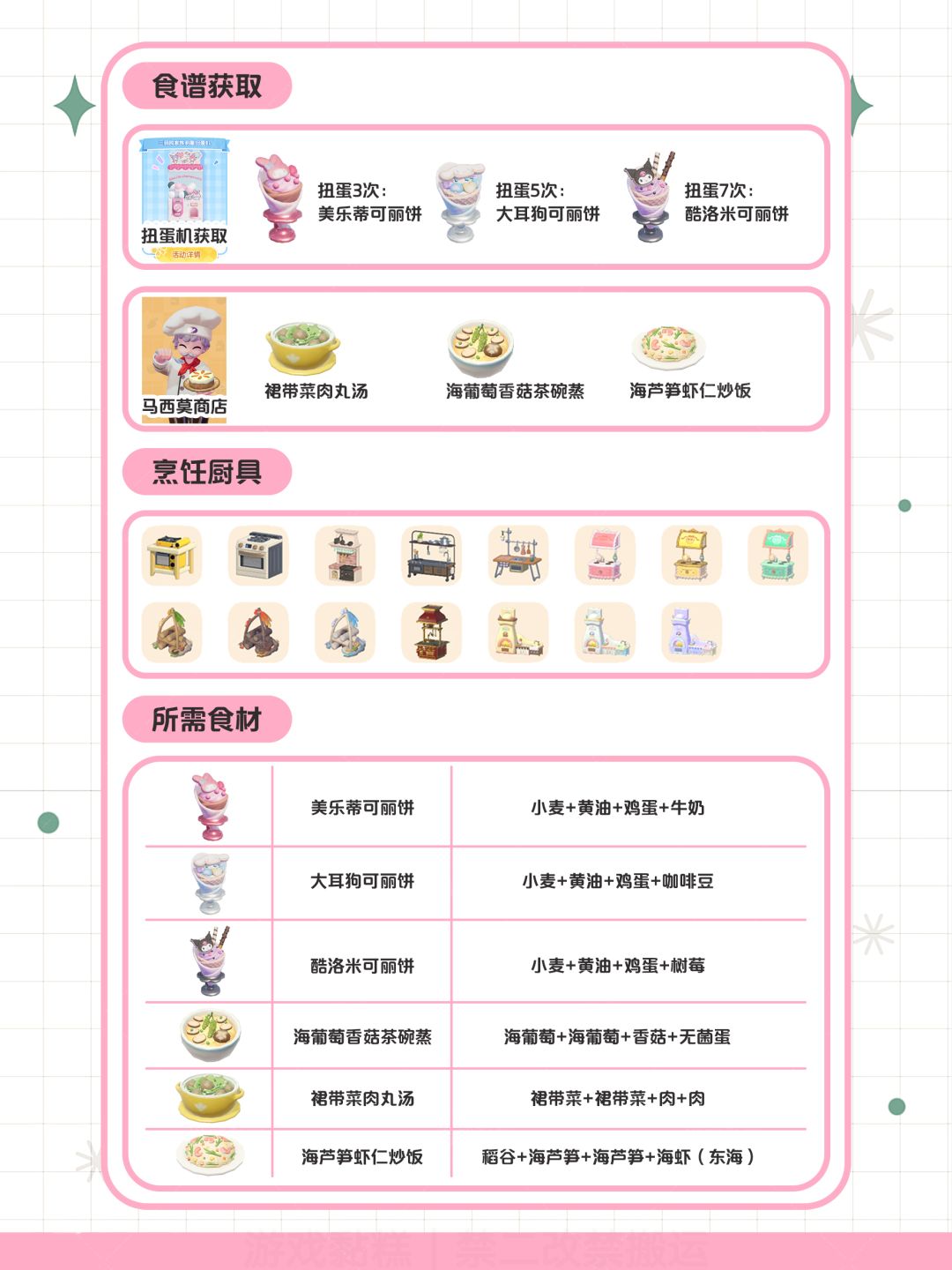 心动小镇最新21个食谱攻略 2