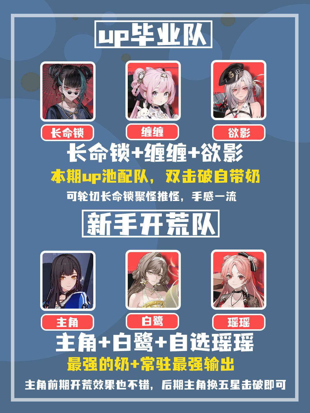 主线打不过？《归龙潮》实用配队攻略来了 2