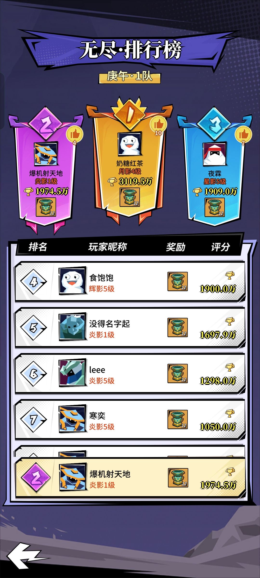 唉,没人了 3