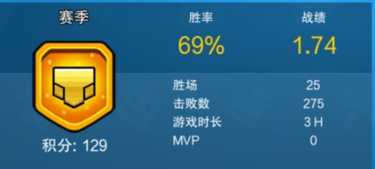 这就是匹配机制吗 2