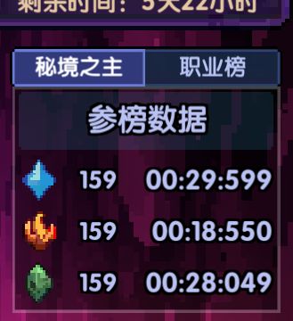 牧师神力 2
