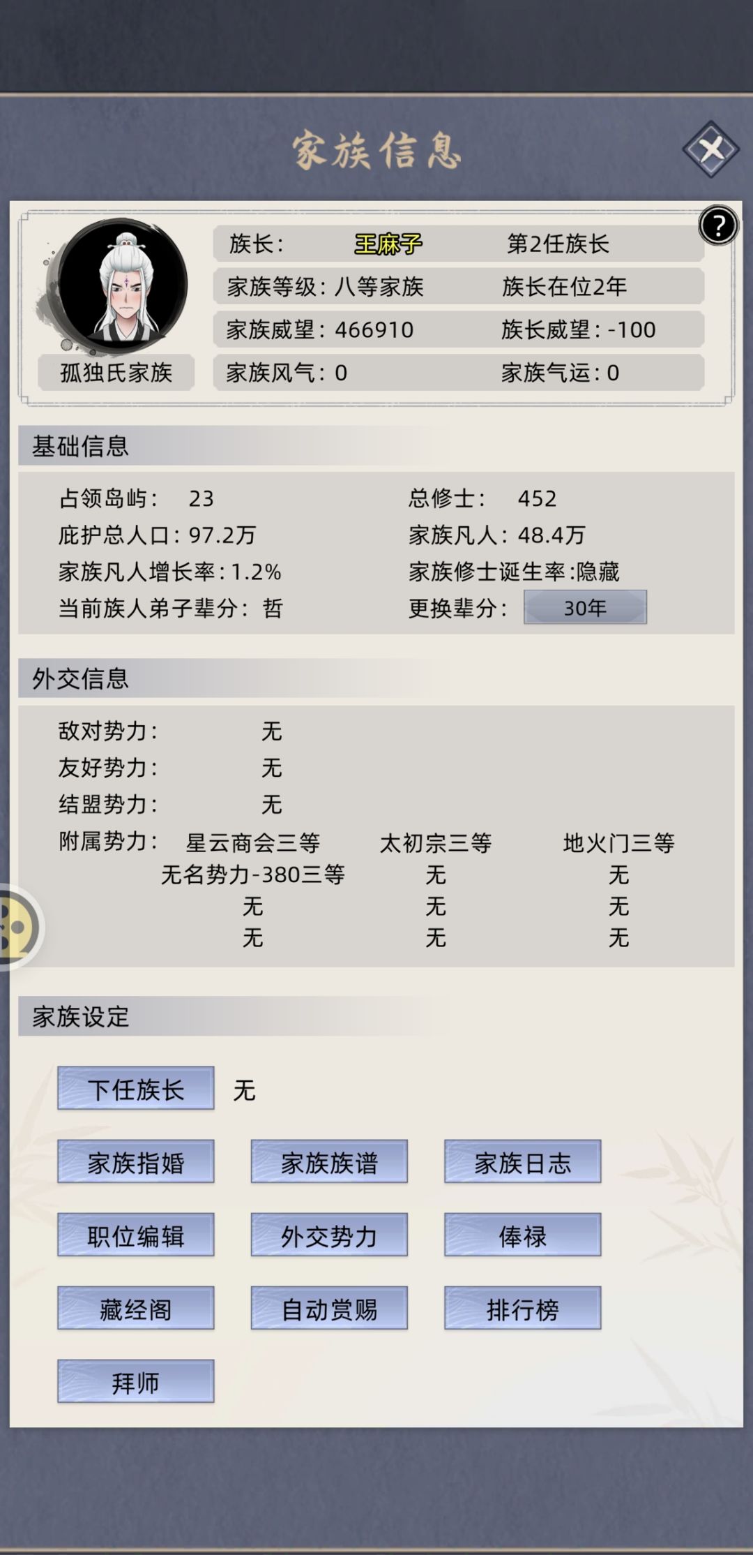 这个附属势力是和家族等级挂钩吗? 1