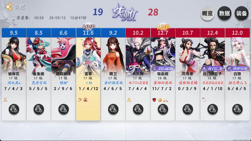 菜，但是嘴硬 3
