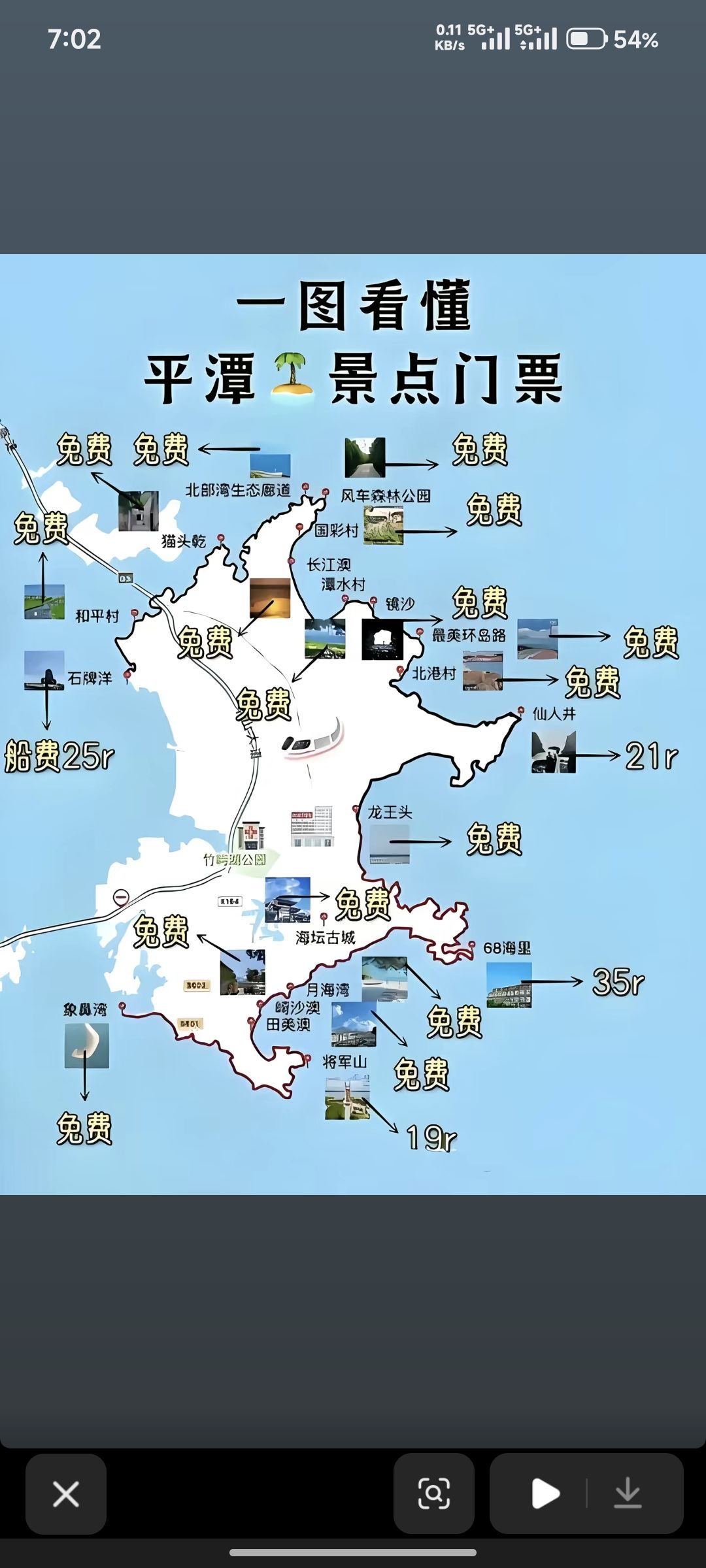 想出去玩 1