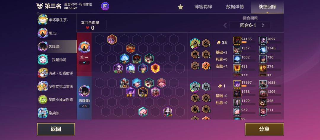 在三星四费里阿卡丽算拉的一档了吧 2