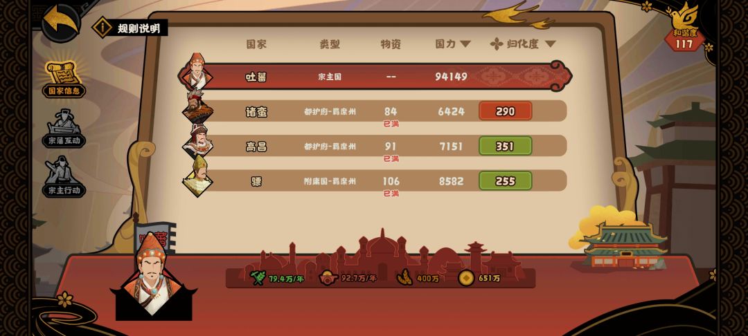 重生之我被“李源赶出了大唐” 5