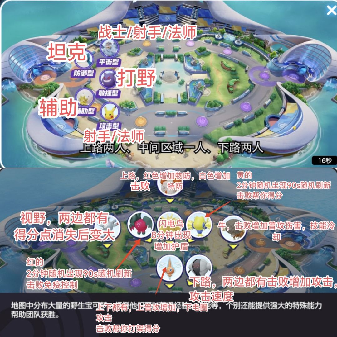 宝可梦大集结战斗进阶/新手角色推荐攻略❗截图