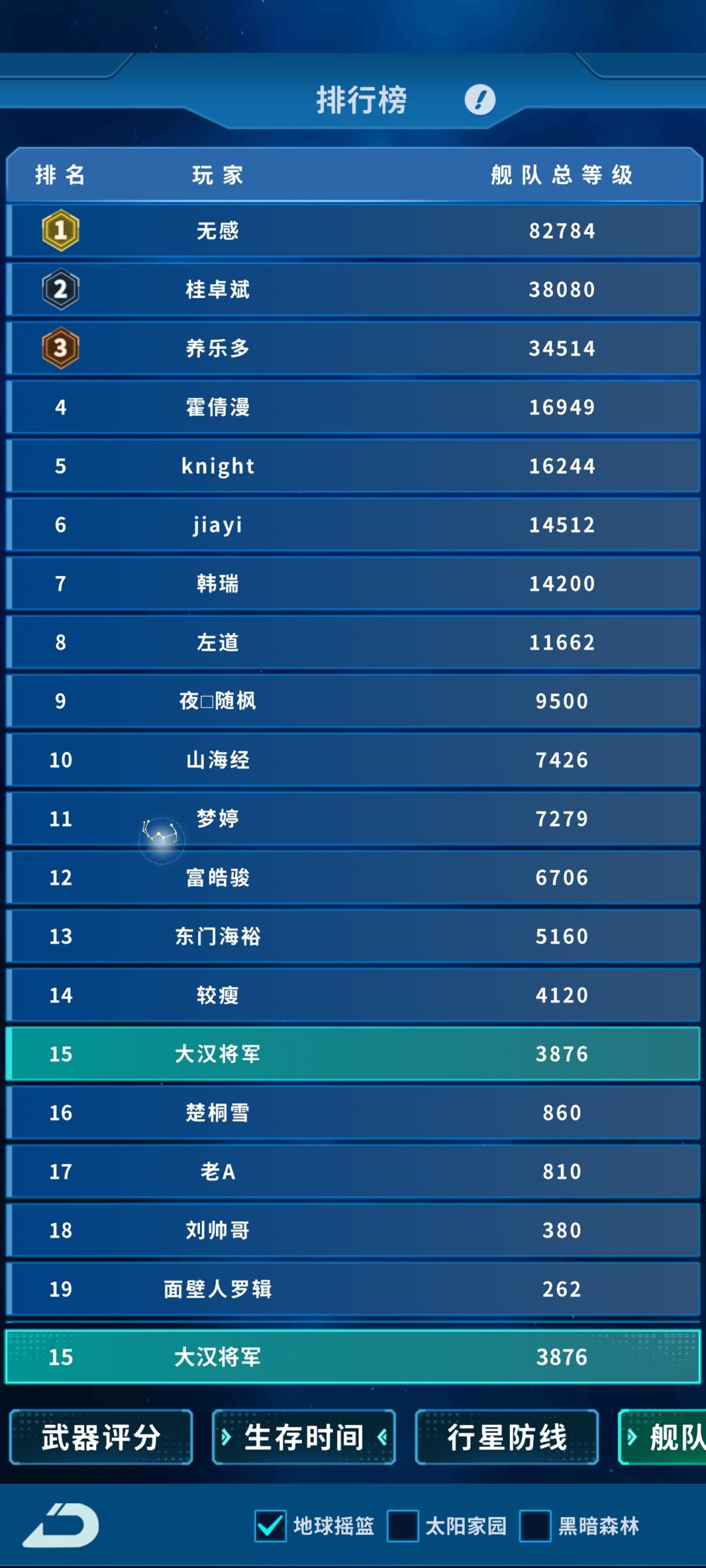 好意外，本萌新只用了三千八舰队过了11层 2