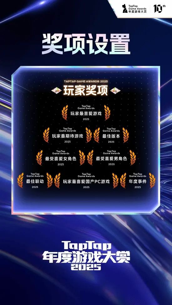十年拾光!全民票选年度游戏盛宴 2