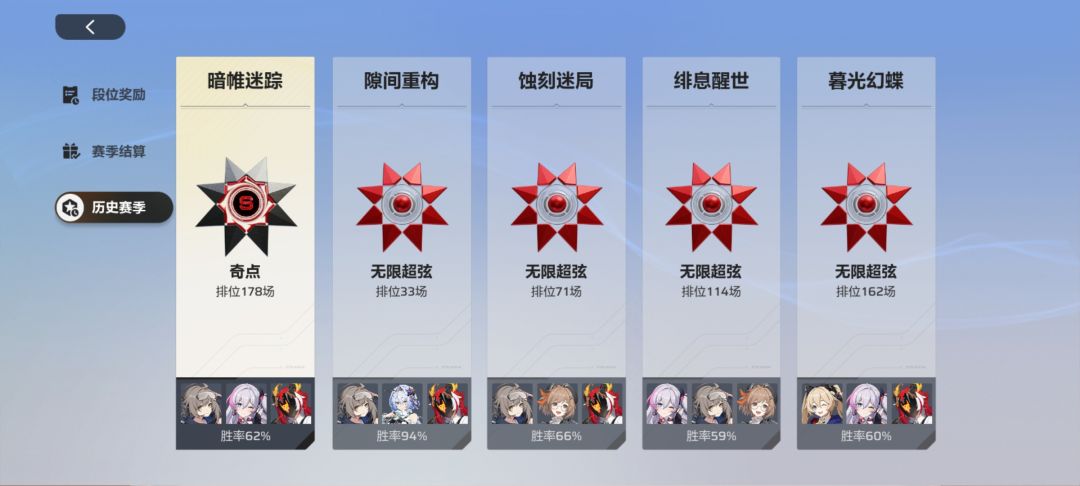 五个赛季了终于…… 3