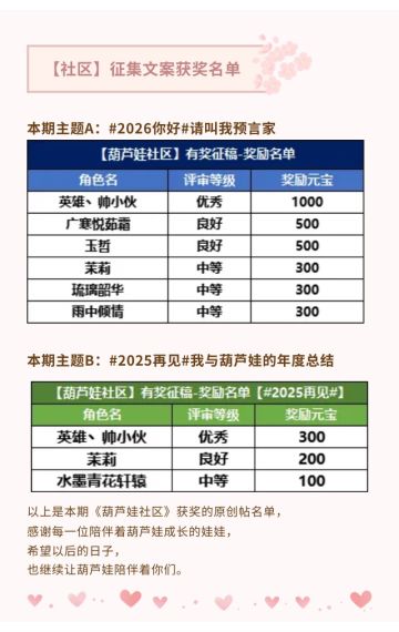 【葫芦娃】征文活动获奖名单