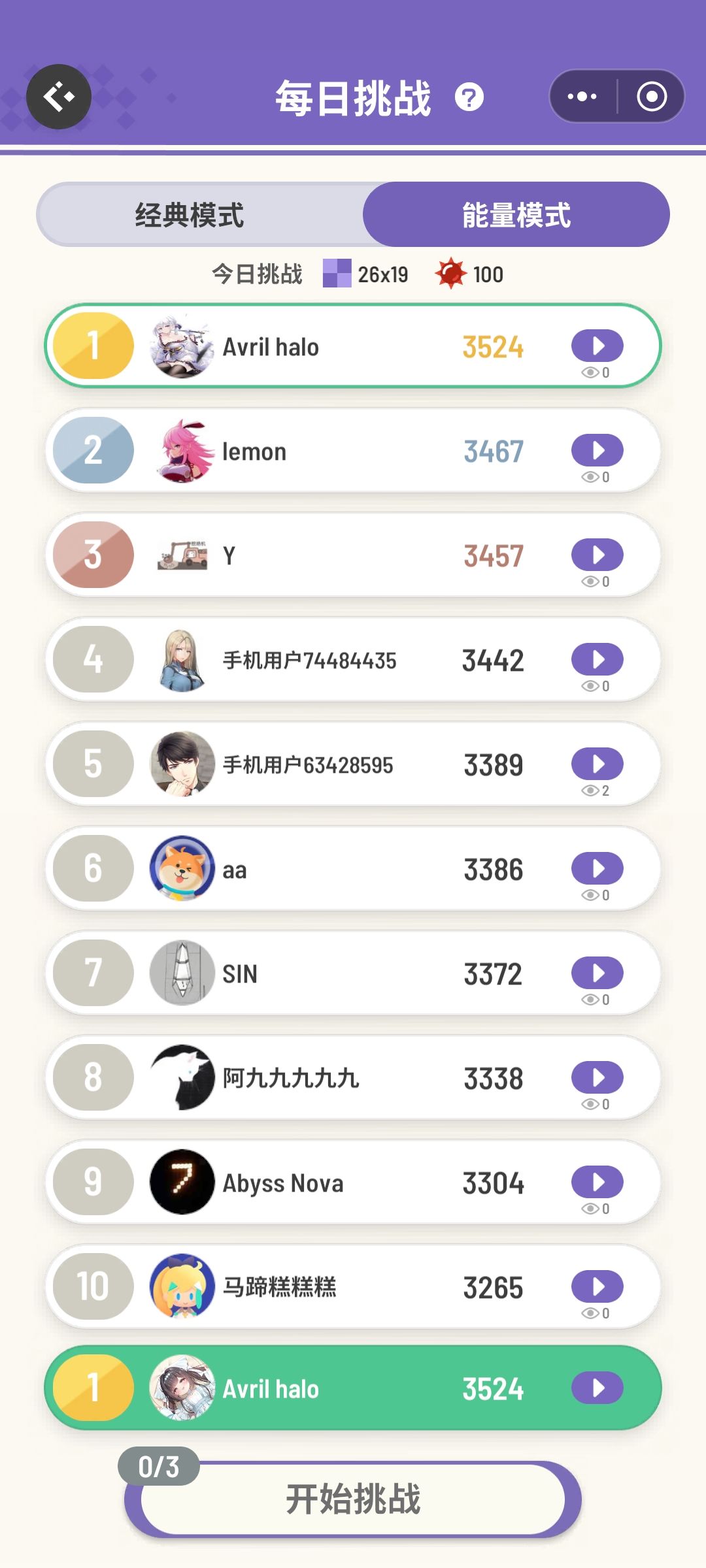 今天能保持多少分钟才被踢下来 2