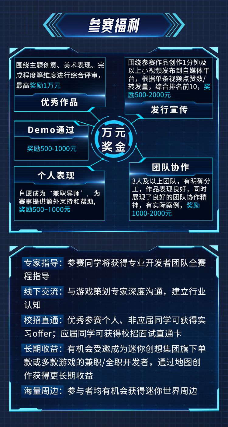建议大学生都来!还有万元奖金等你拿! 3