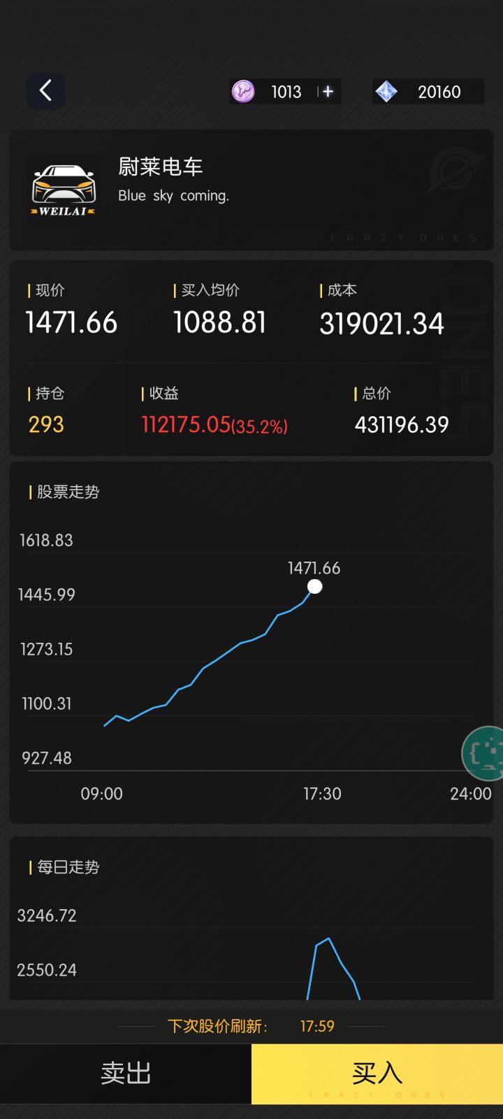 股佬狂喜截图