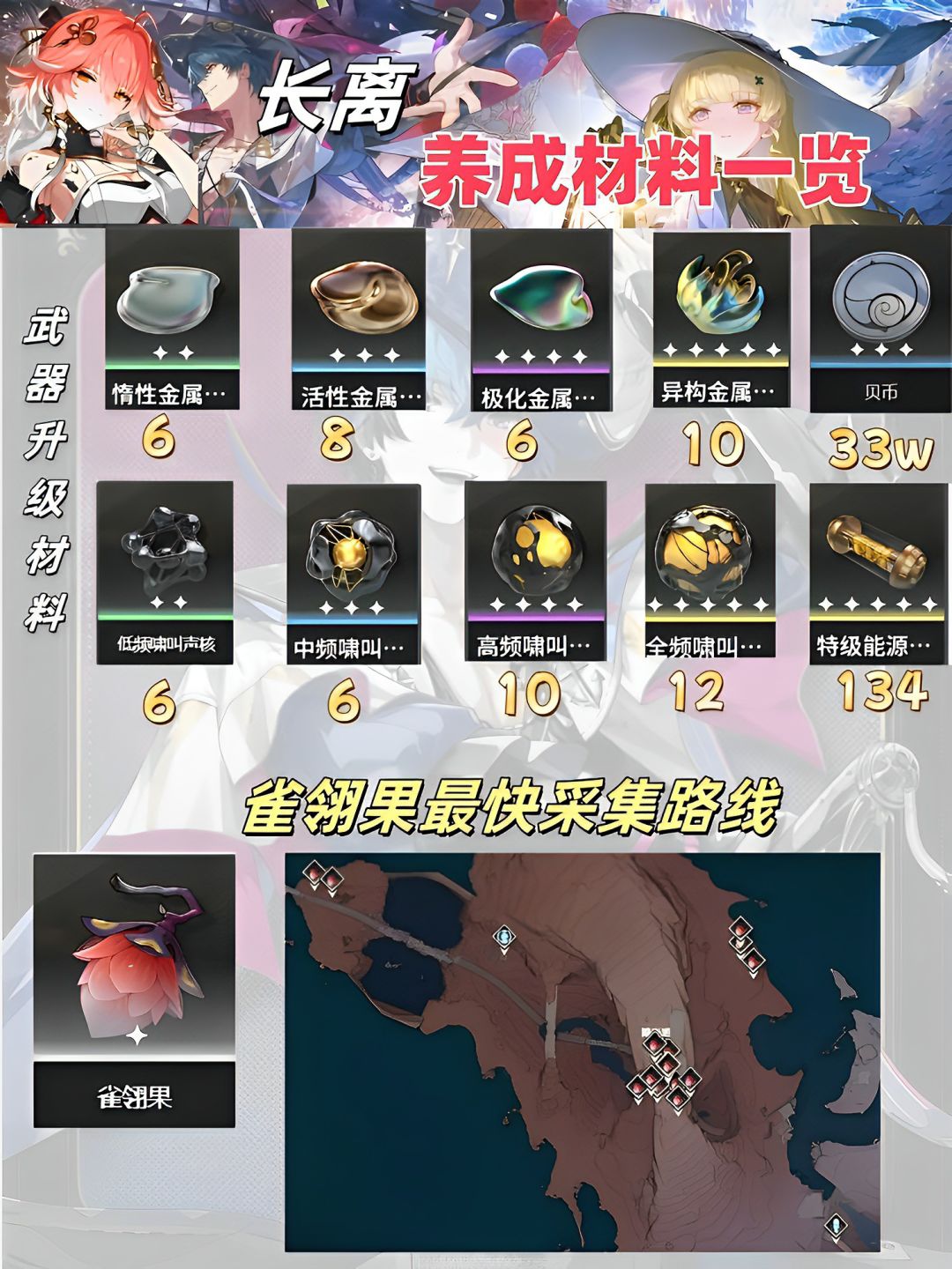 鸣潮v2.1长离最强保姆级培养一图流攻略 3