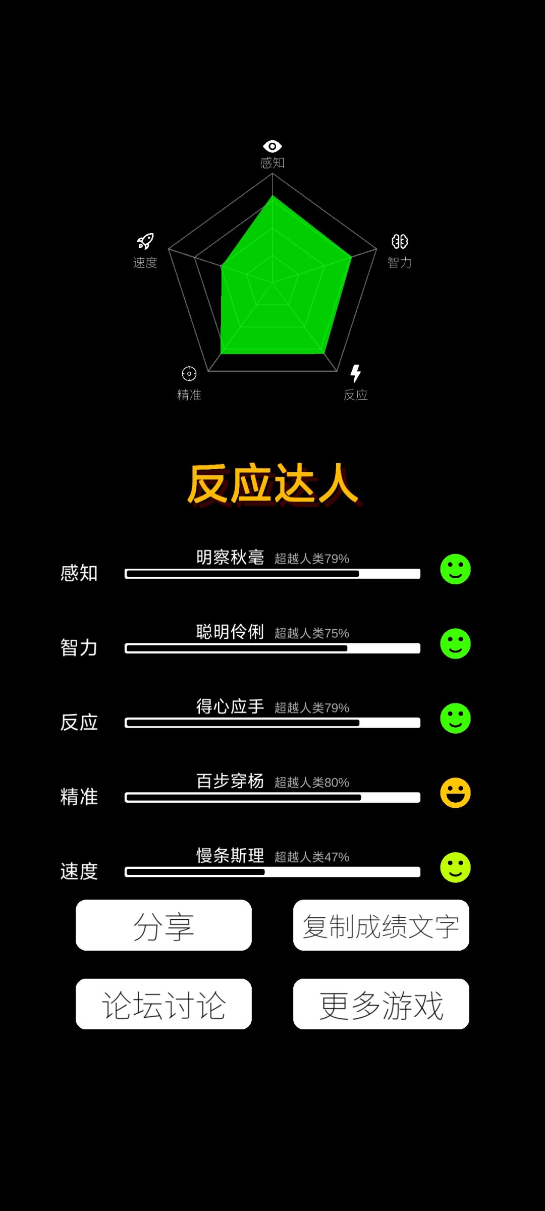 啊? 1