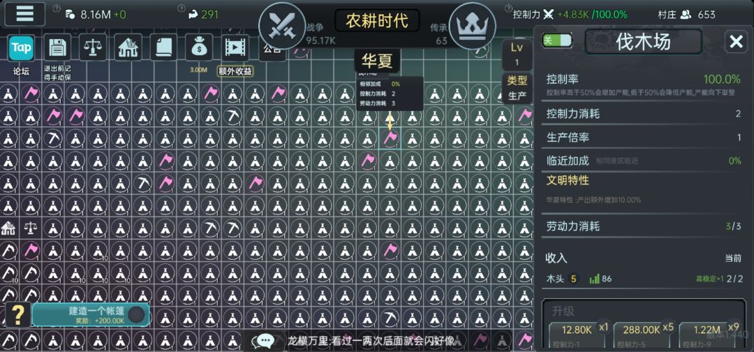 关于控制力与生产建筑产出 3
