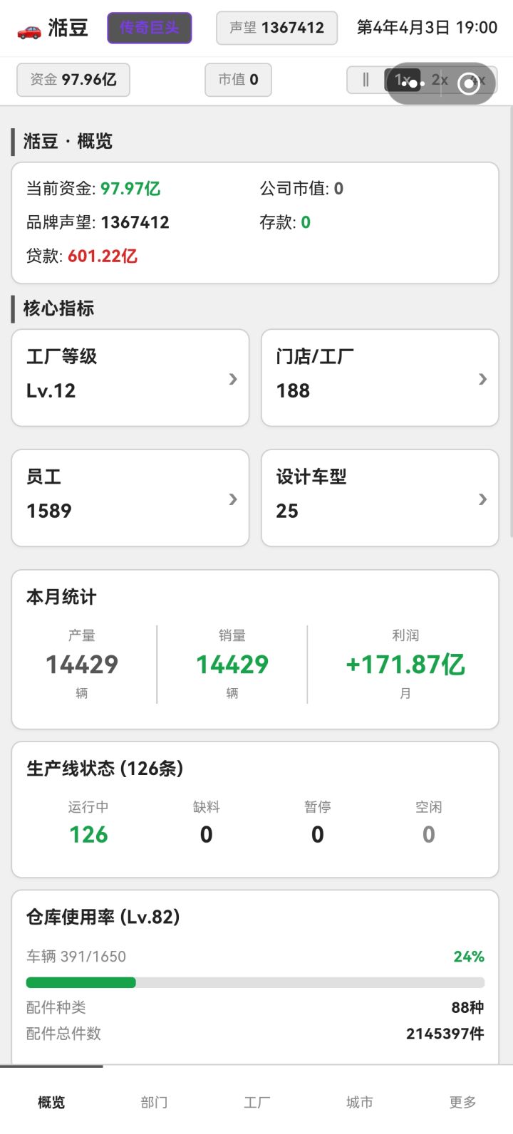 为什么市值为0截图