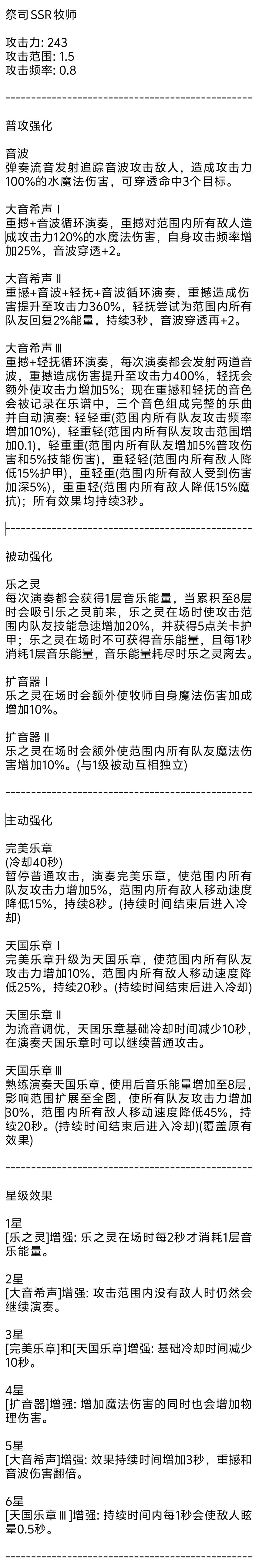 自制角色 2