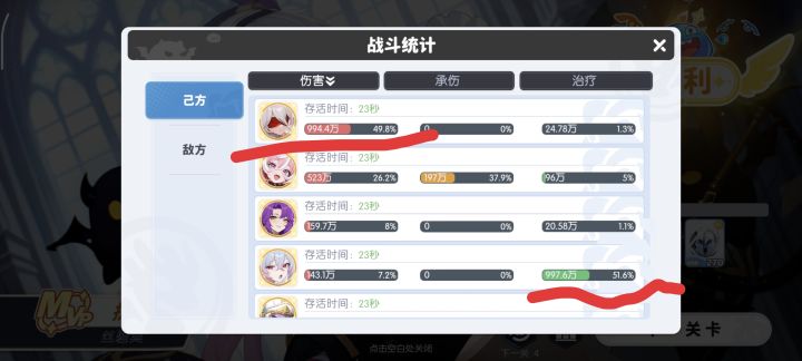 这圣女的奶量,还有必要搞爱神吗?而且圣女还加兴奋状态截图