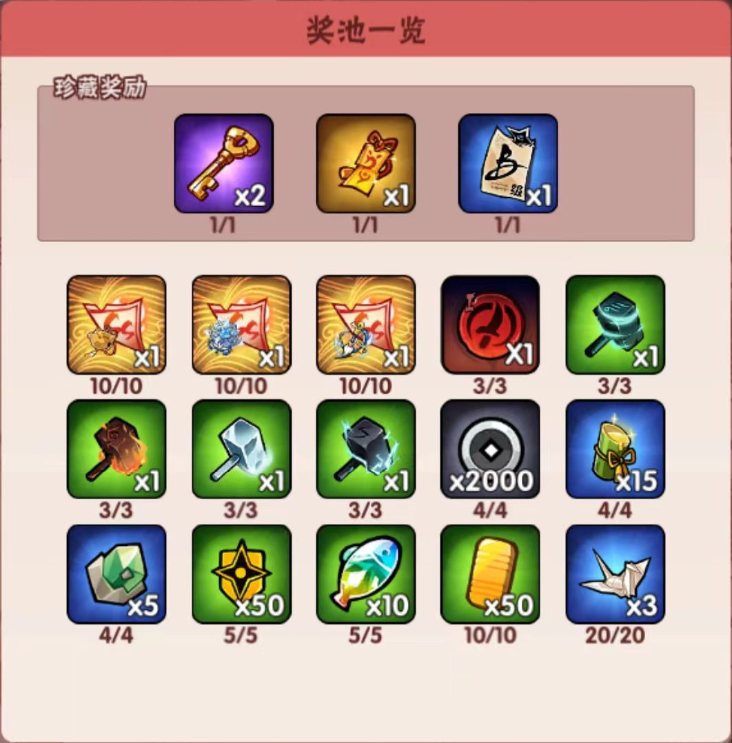 活动统计(11.16-12.6)鹤之秘宝 2