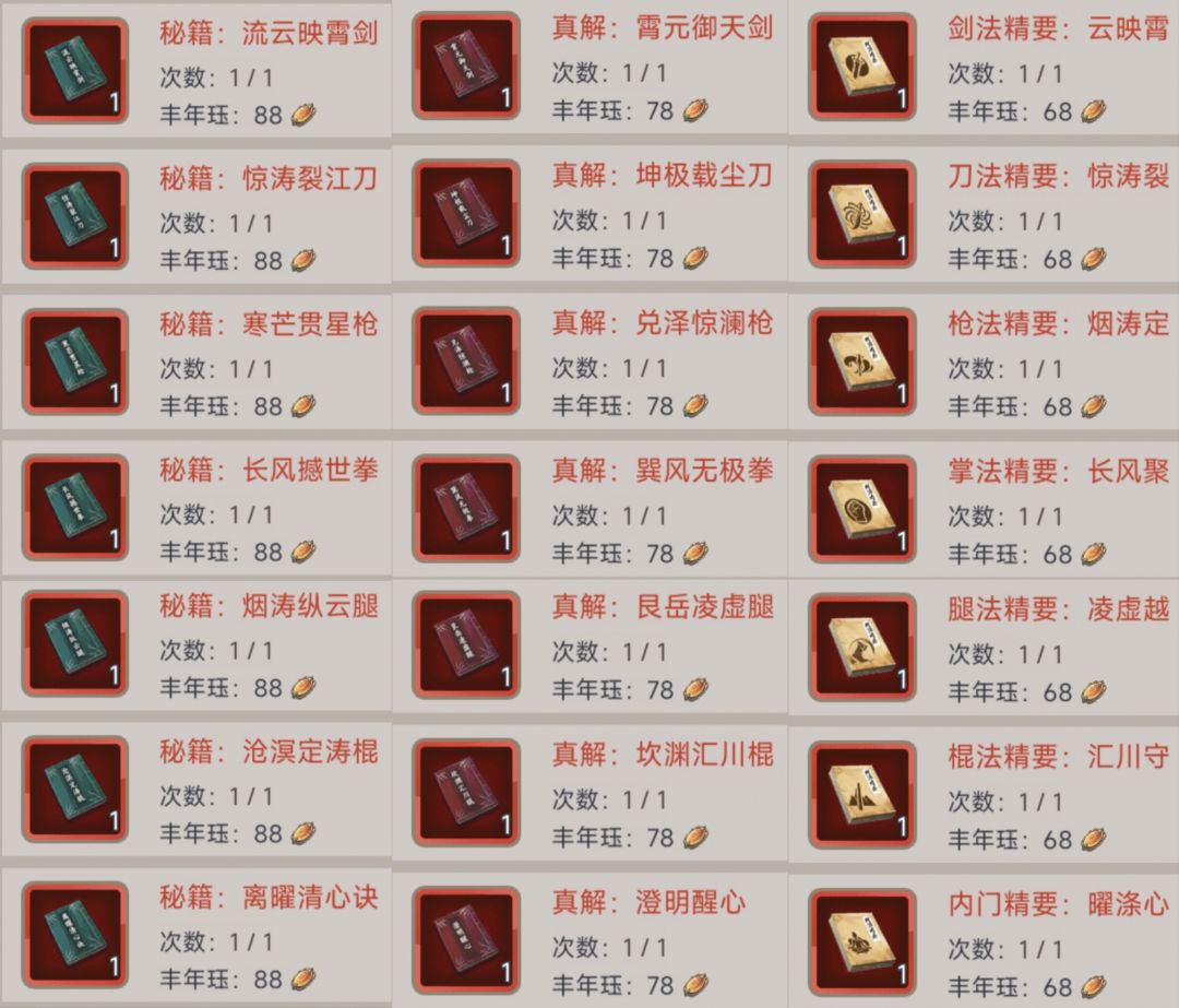 祈丰会武学 1