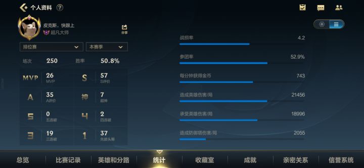 到底怎么才能上分截图