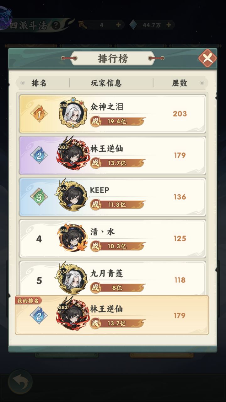 🤨我们区榜一推不动,pve难度这么高的吗截图