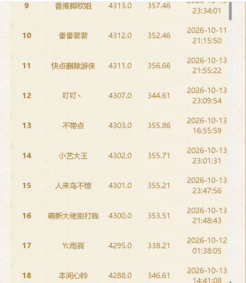给了给了 1