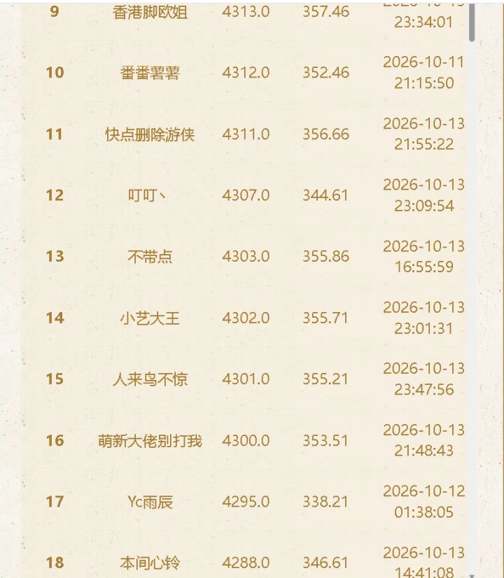 给了给了截图