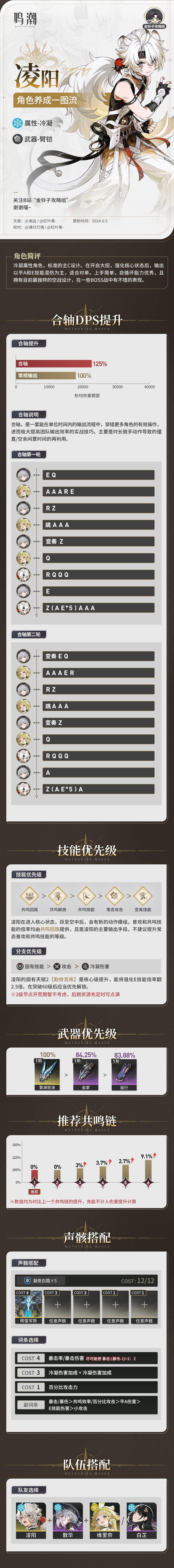 凌阳一图流截图