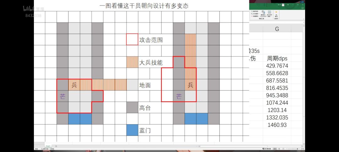 死芒sjs是真死芒了 1