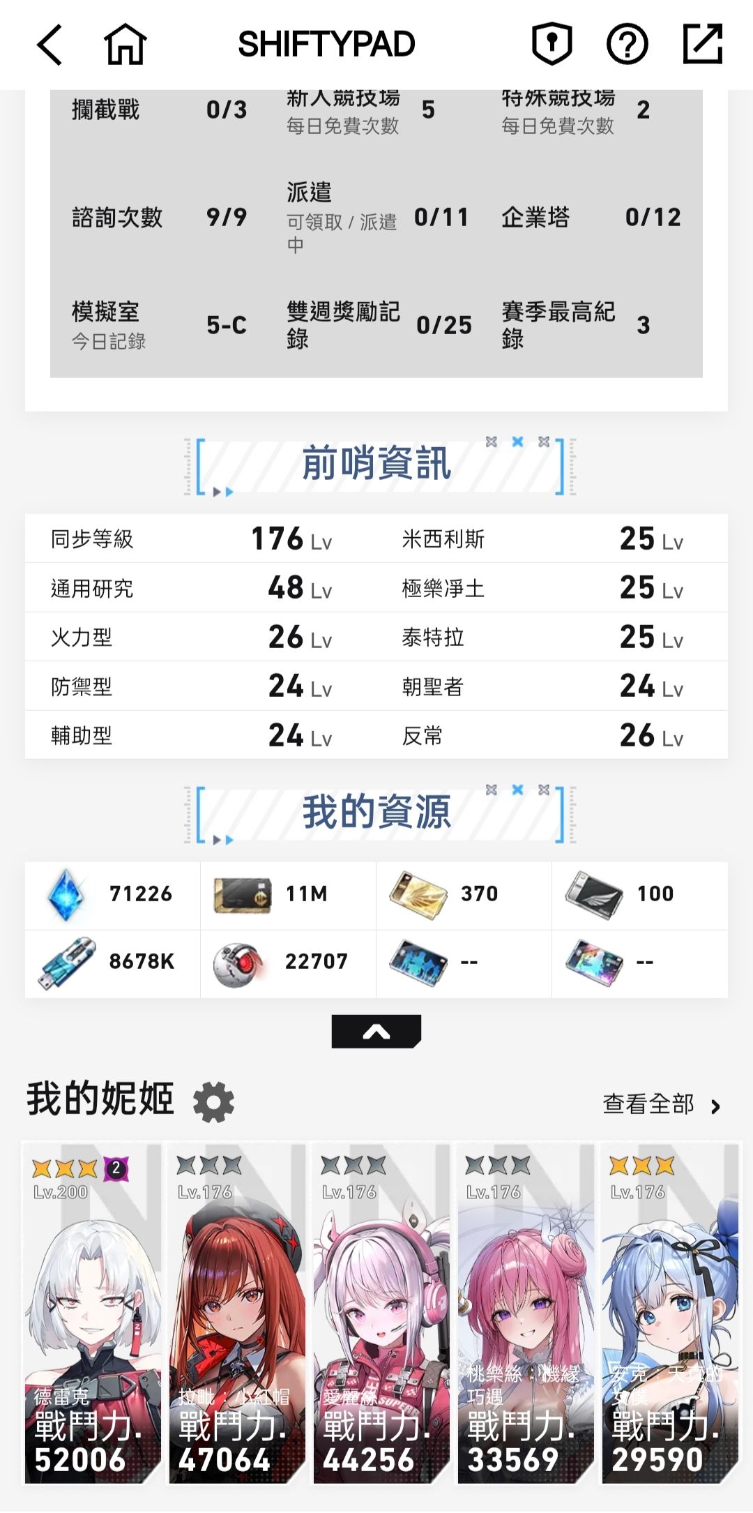 需要时你不来,释然时你又凑过来 3