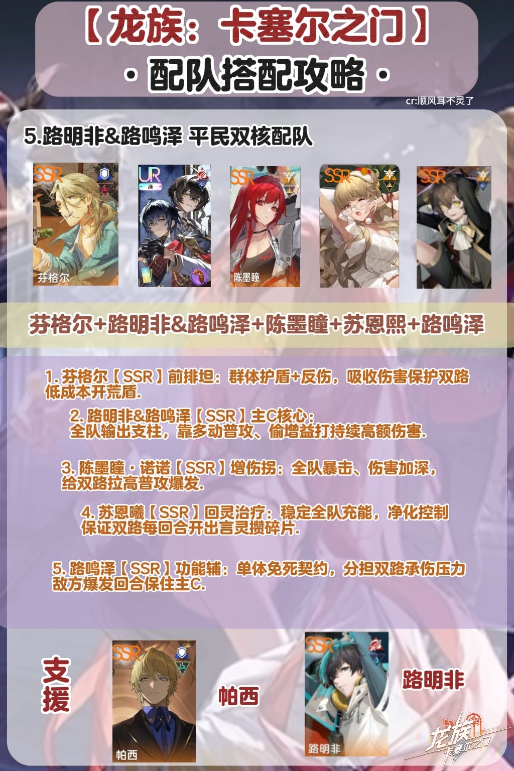 龙族卡塞尔之门｜阵容搭配攻略②🍬截图