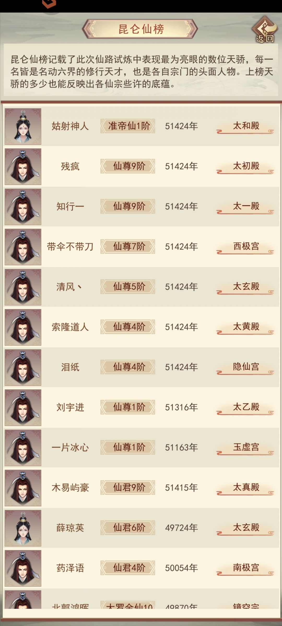 准帝纪念帖 3