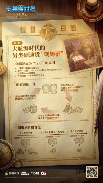 航海士日志｜大航海时代的另类硬通货，居然是它？⚓️
