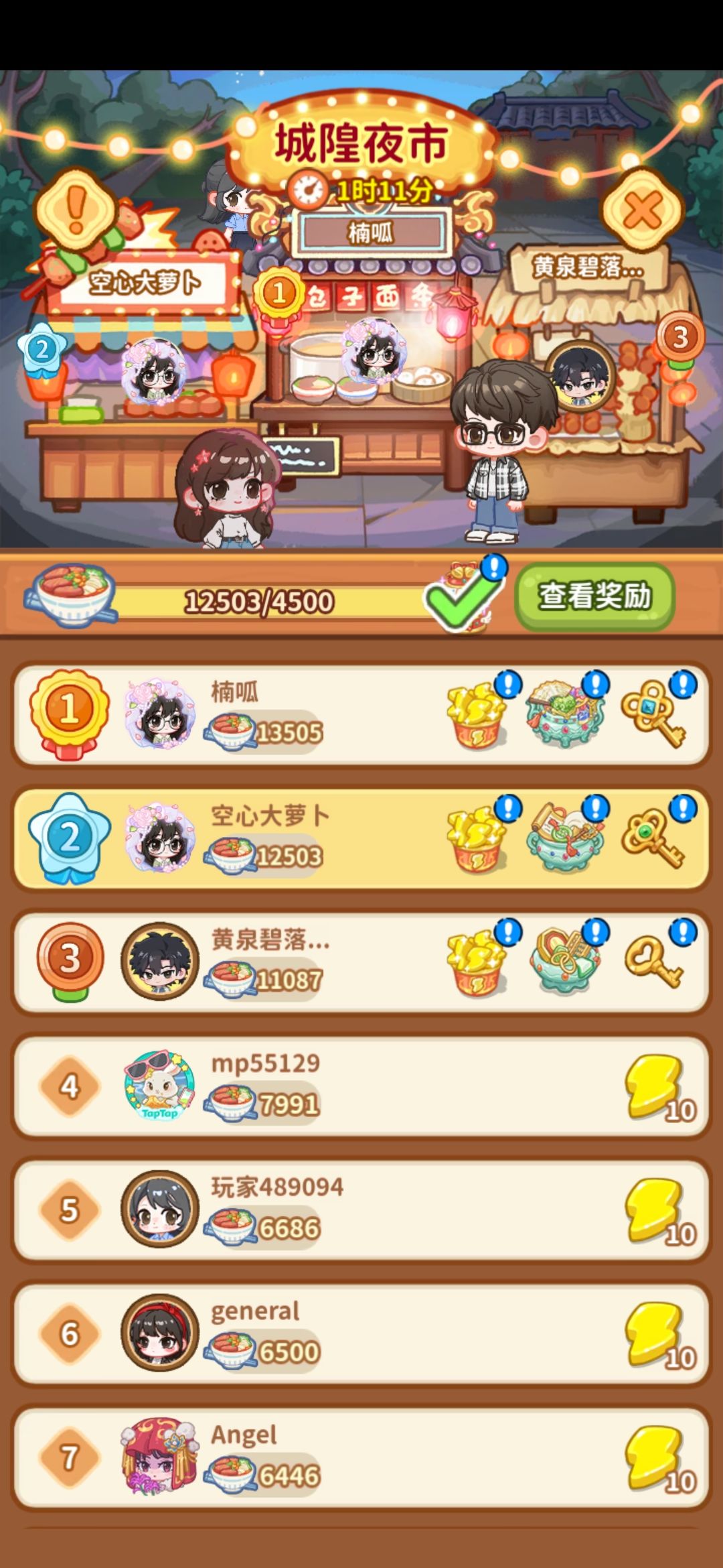 本来打算放弃了 1