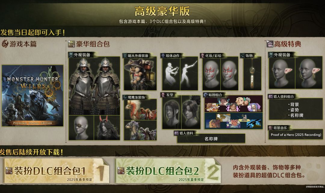 《怪物猎人荒野》开启预购!配置及预购须知 4