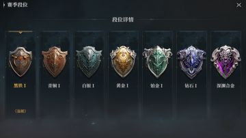 「赛季」系统解析：段位商店排行榜，组队战斗深渊场