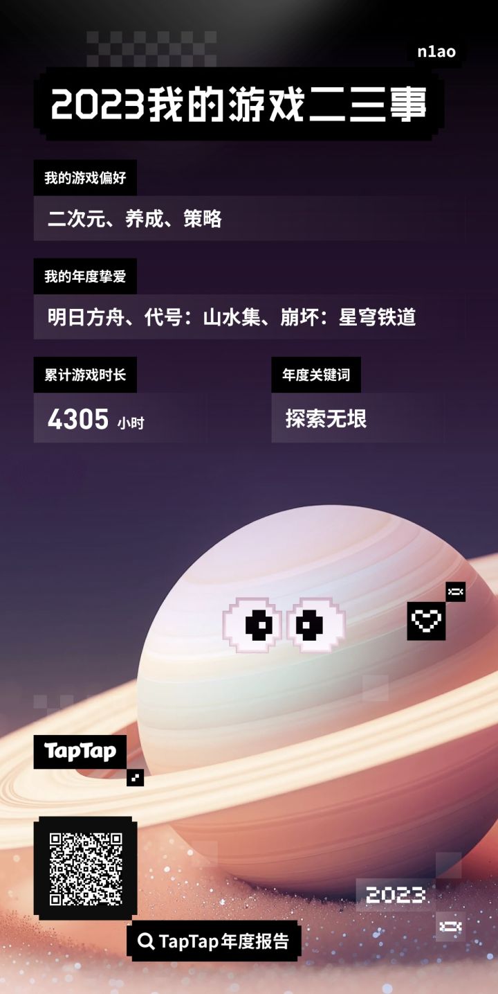 年度报告截图