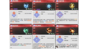 【术士六转】技能前瞻分析！