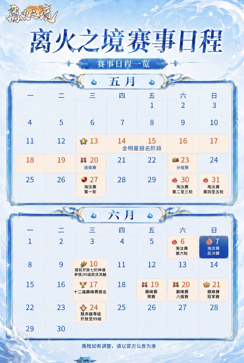 6月10号所有东西一起出，是不是太快了截图