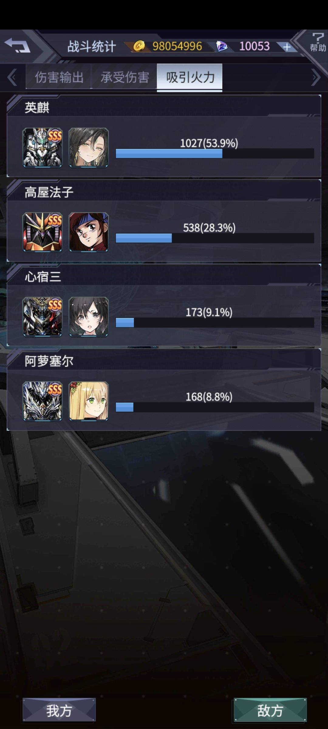 女装大佬也能打限制 2