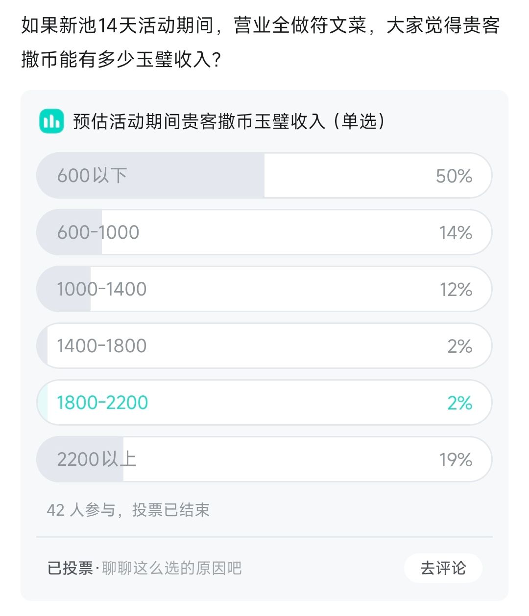 活动期间刷金符文的玉璧收入推测截图