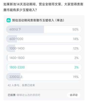 活动期间刷金符文的玉璧收入推测
