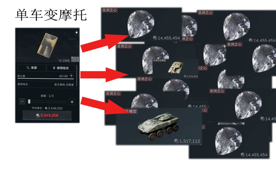 【聚变征集】遇到这种情况该怎么办(右滑) 3