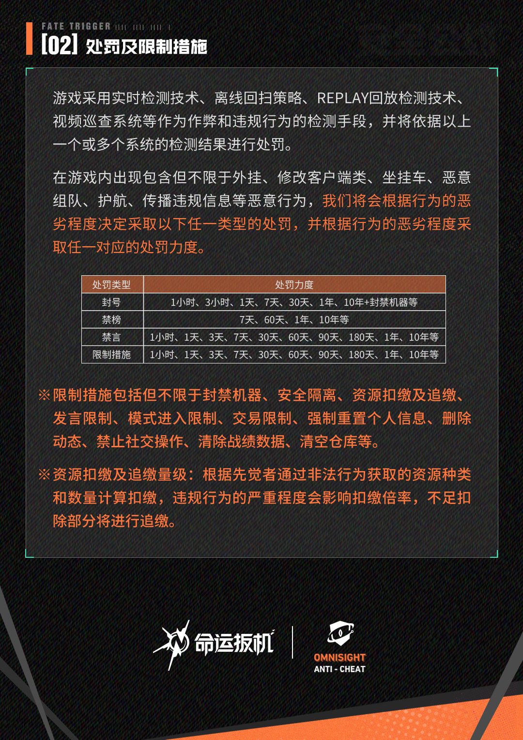 《命运扳机》「先觉测试」安全公约 3